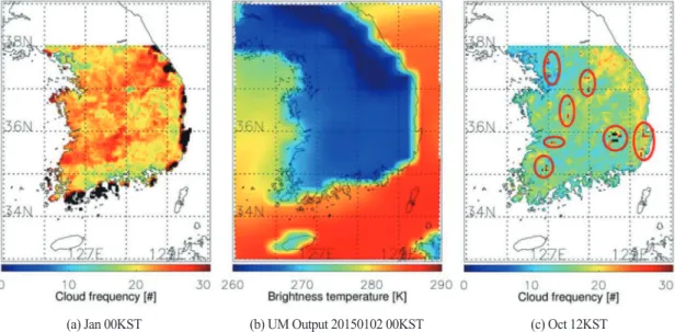Fig. 2.  (a) Cloud frequency on 00KST, January 2012 from CMDPS cloud detection (b) Clear sky brightness temperatures from UM output on 00KST 2 January 2012