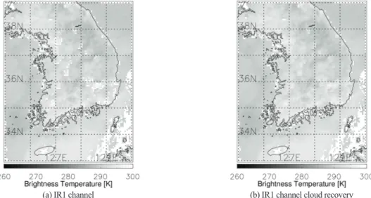 Fig. 4.  (a) Brightness temperature from IR1 channel (10.8 µm). Cloudy pixels are marked as a white color before cloudy pixel reconstruction on 12KST 18 October 2012
