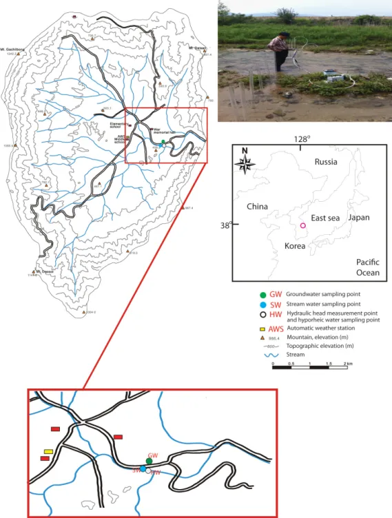 Fig. 1. Location of the Haean basin and water sampling points.3.  결과 및 고찰3.1  지표수-지하수 혼합구간의 배양성 세균의 특성 지표수,  혼합구간,  지하수에서 채취된 시료 24개 의 세균수를 측정한 결과, 지표수와 지하수 보다 혼합구간에서 2.5×105  CFU/ml로 가장 많은 세균수가 확인되었다(표 1)