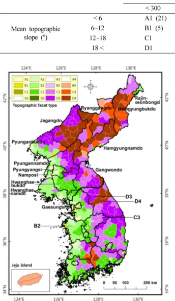 Table 3. Estimated alluvium areas compared to geological maps for 4 representative districts