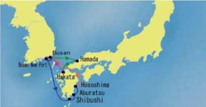 Fig. 1 Operation Route of the model ship