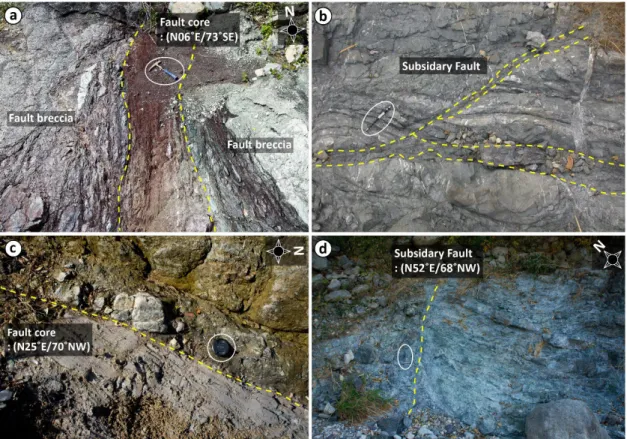 Fig. 2. Photograph of outcrops where fault gouges, (a) SCL 1-1, (b) SCL 1-3, (c) BGS 3-1, and (d) BGS 3-2, were  collected
