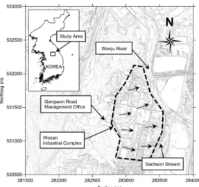 Fig. 1. Location map of the study area, Wonju river and  Sacheon stream. Dashed arrows represent directions of  groundwater flow