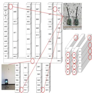 Fig.  5. Structure  of  the  experimental  building  and  location               of  module  placement.