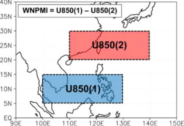 Fig. 4. Time series of the frequency of TC that affects Korean Peninsula (blue line with a closed circle) and  west-ern North Pacific monsoon index (WNPMI) (red line with an open circle) except for El Niño-Southern Oscillation (ENSO) years.