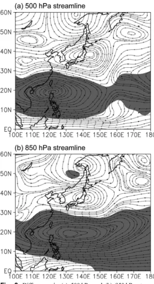 Fig. 7. Differences in (a) precipitable water and (b) precipi- precipi-tation between positive WNPMI phase and negative WNPMI phase