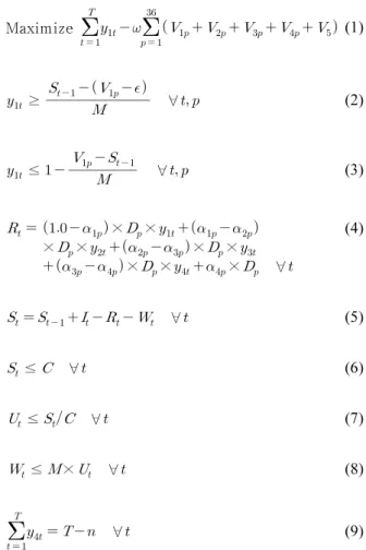 Fig. 4. The operational guides for water supply adjustment
