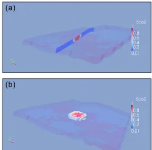 Fig. 11. Simulated CO 2 saturation and migration for  heterogeneous facies model. Simulation time is 50  days