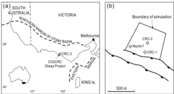 Fig. 1. (a) Location of the Otway Basin and injection site  of CO2CRC Otway Project (modified from Middleton  and Falvey, 1983)