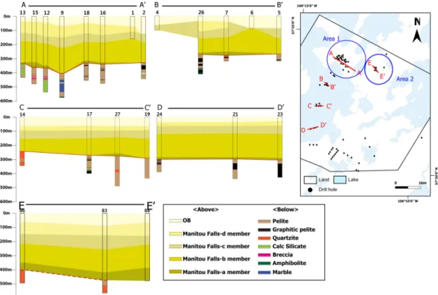 Fig. 2. Location of boreholes and geologic columnar sections (A-E) in the study area. 