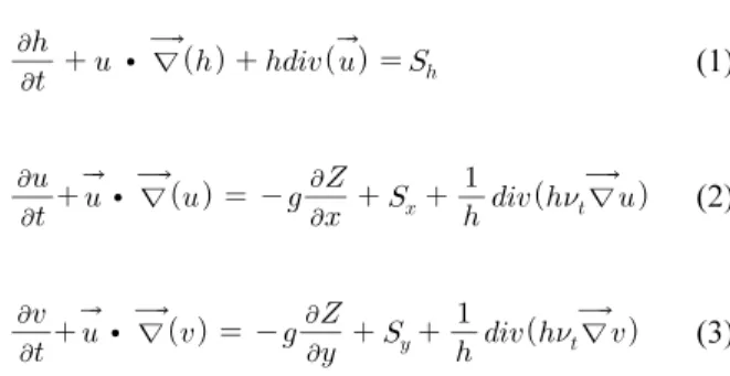 Fig. 2. Experimental set-up (Shettar and Murthy, 1996) Table 1. Downstream boundary conditions for numerical simulation