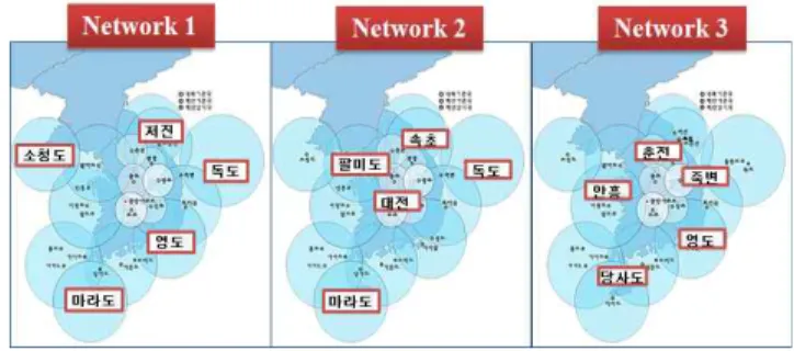 Fig. 4 Wide area reference stations