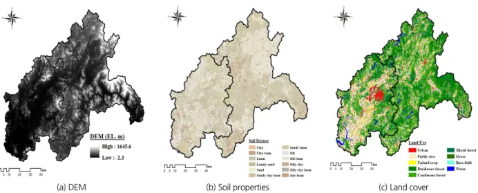Fig. 3. GIS data of the Yeongsan and Seomjin river basins