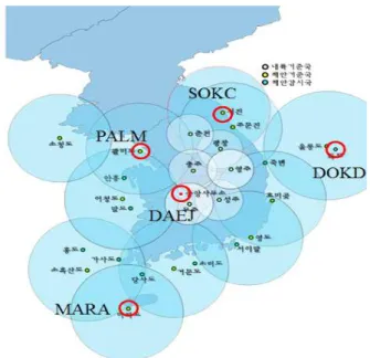 Fig. 5 Wide area reference station using NDGPS infra structures Fig. 6은 의사위성 기반 광역보정 데모시스템의 구조를 도식 적으로 나타낸 그림이다