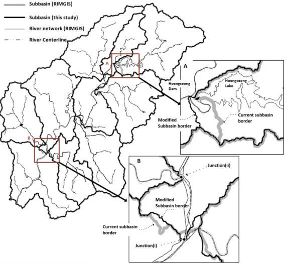 Fig. 12. Accuracy comparison of subbasin territories between published subbasins in RIMGIS and this study