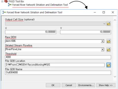 Fig. 6. FNSD tool that embedded all subsequent tools inside and shows parameters in a tool within ArcGIS toolbox