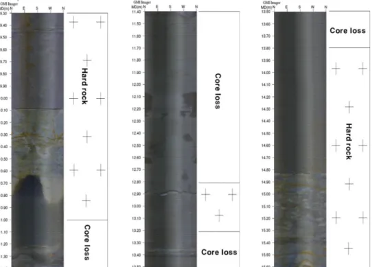 Fig. 7 은 BH-1의  시추  결과와  깊이에  따른  밀도 변화를  함께  보여주고  있다.  시추작업에서  회수된  샘 플들의  사진은 Fig. 8에  도시하였다