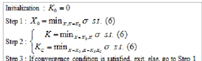 Fig.  4.  Two-steps  algorithm  [22].