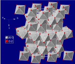 Fig. 2. In the closed packed layer of O 2-  of corundum structure, two-third of octahedral interstitial sites are filled with Al 3+  (modified from Shon, 2006).