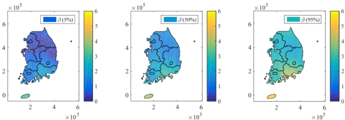 Fig. 9. Comparison of statistics of UM3.0 model cumulative precipitation forecast by lead time