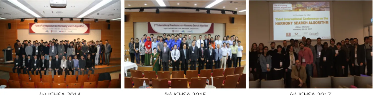 Fig. 5. International conference on harmony search algorithm