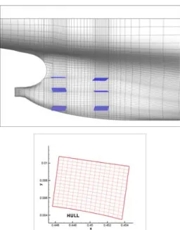 Fig.  6  Computational  grid  for  the  model  and  the  vertical  blades