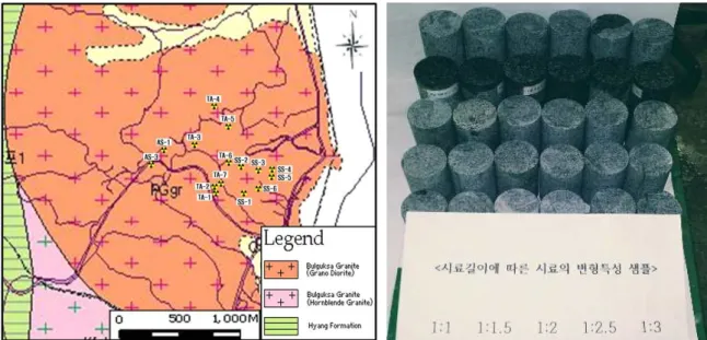 그림  110.  경주  양북면일대  지질도와  시추공 그림  2.  길이에  따른  변형시험시료 3.  실험  결과  표 1 및 그림 3의 시험 결과에 의하면 시료 길이가 길어지면 압축강도가 감소하는 경향이 있으 나 길이 비 L/D=2.0 이상이 되면 강도가 일정하게 되고 있음을 알 수 있다