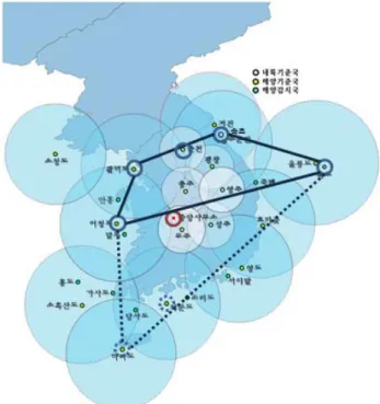 Fig.  3  Main  process  of  wide  area  DGNSS