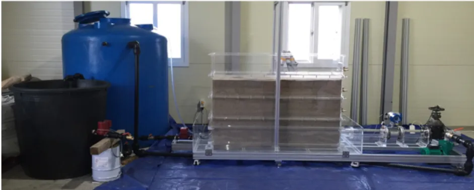 Fig. 1. Appearance of lab scale riverbed filtration experiment Table 1. Layer configuration of lab scale riverbed filtration experiment