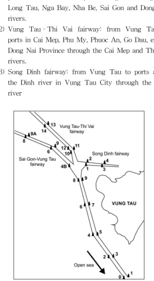 Fig.  1  The  three  fairways  in  the  research  area