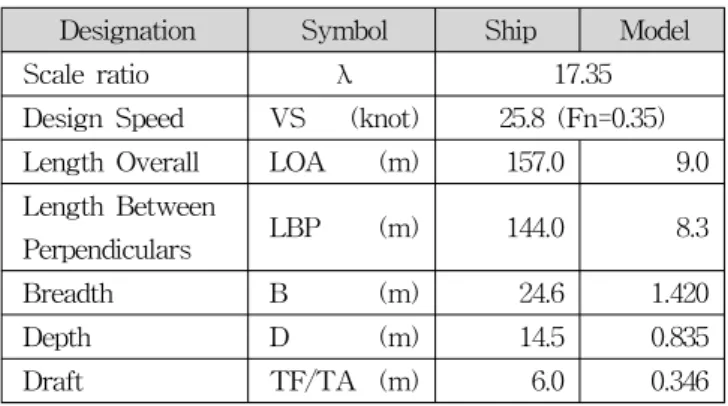 Fig.  3  Lines  of  the  Ro-Pax  ship