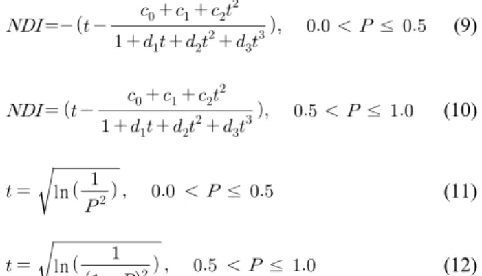 Table 1. Classification of NDI value