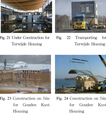 Fig.  21  Under  Construction  for  Terwijde  Housing