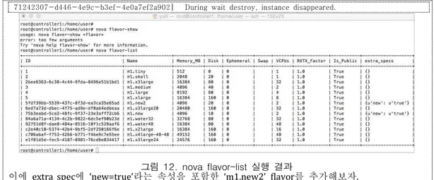 그림  12.  nova  flavor-list  실행  결과