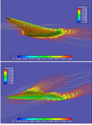 그림  4.  Hexpress를  이용한  격자  생성 Fig.  4.  Mesh  generation  using  Hexpress.