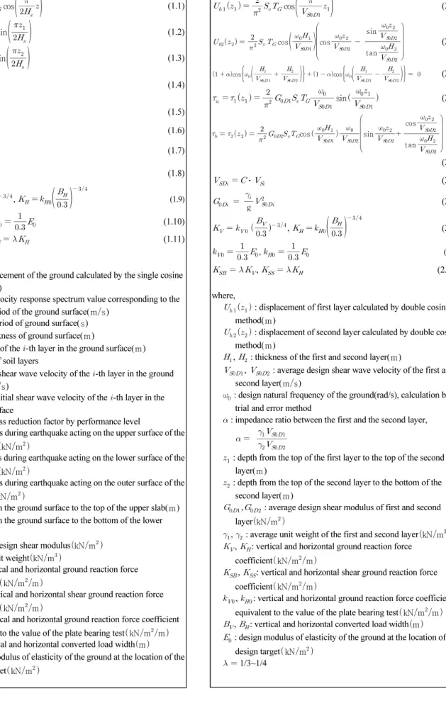 Table 1  Formula for the single cosine method            cos     (1.1)           sin    (1.2)           sin    (1.3)         (1.4)         (1.5)    ⋅  (1