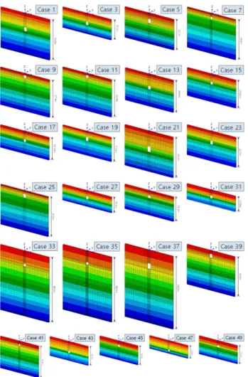 Fig. 13  SAP2000 box structural model and output location of  member forces