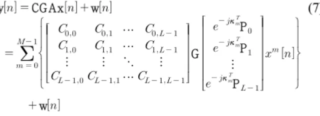 Fig.  2.  Array  antenna  structure  when  the  distance  between  the  origin  and  an  emitter  is   .