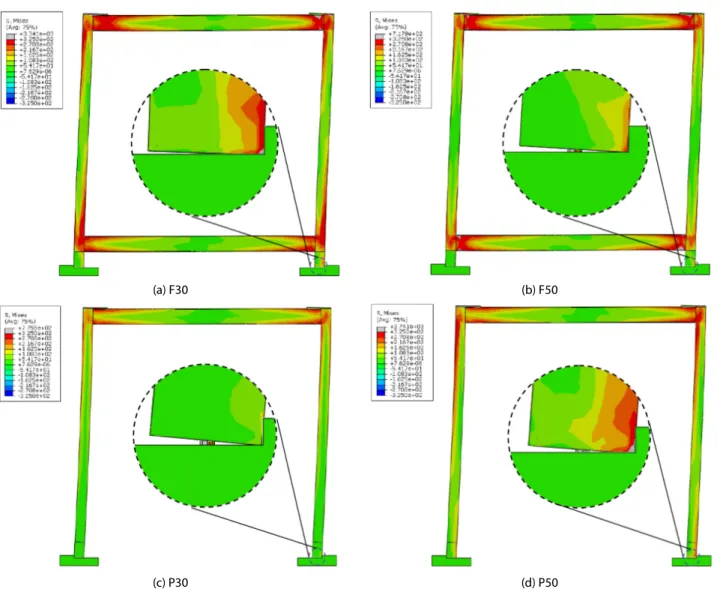 Fig. 7  Deformed shapes and stress contours of four test models imposed to a 4% drift ratio