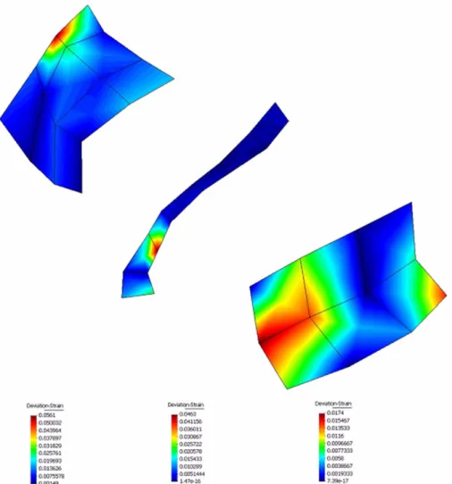 Fig. 12. Contour maps of the deviation strain distribution in granite sample A1-2 (left: biotite grain (B); middle: B-Q boundary; right: quartz grain (Q)).