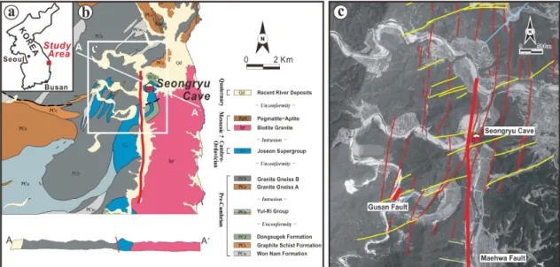 Fig. 2. Location map (a) and geological map (b; modified from Yun and Shin, 1963) of the study area