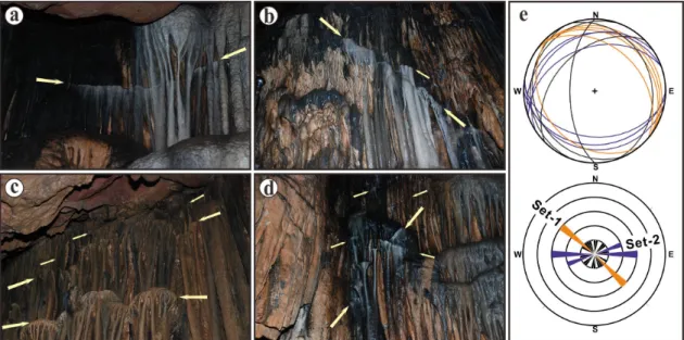Fig. 9. Damage patterns on curtains show minor fractures and regrowth of speleothems along them (a~d)
