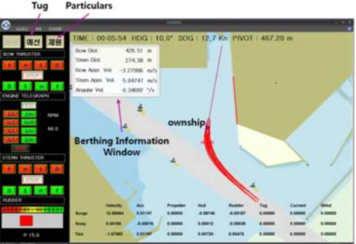Fig.  9  Setting  target  ship's  route 