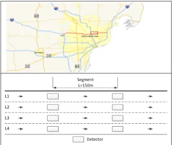 Fig.  1  Basic  segment  on  urban  freeway  I-696