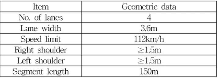 Table  1  Geometry  of  basic  segment