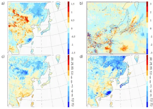 Fig.  3.  Spatial distribution of the differences between CTRL and NLSE  for a) land surface temp., b) rainfall rate, c) net radiation and d)  sensible heat flux, respectively