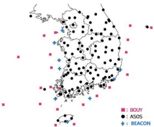 Fig. 1. Distribution of observation sites (128 in total) used in  this study from the ASOS, Buoy, and Beacon networks.