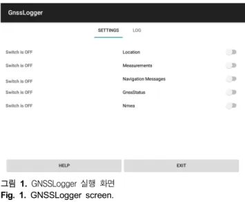 그림  1.  GNSSLogger  실행  화면  Fig.  1.  GNSSLogger  screen.