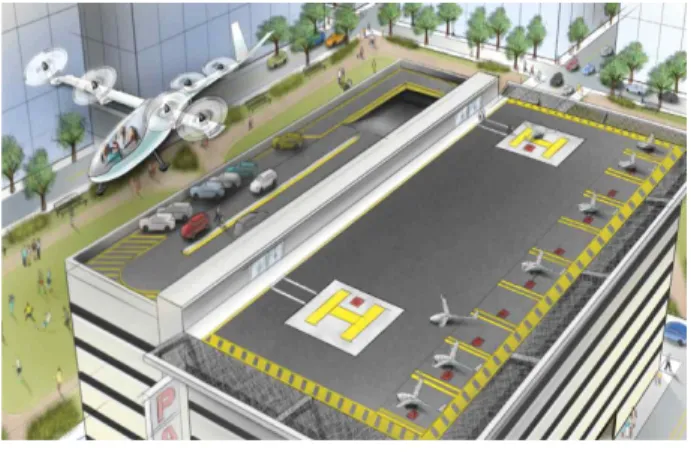 Fig.  6.  Concept  image  of  Uber  Elevate  [8].