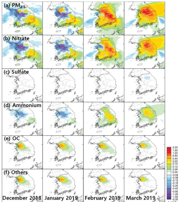 Fig. S4. Impact of the SMA diesel vehicle emissions on monthly mean PM 2.5  concentrations and its components during the  simulation period of December 2018 to March 2019.